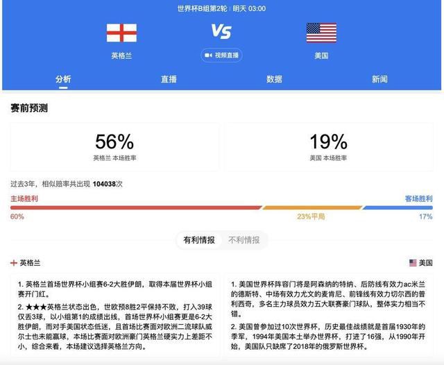 北京时间12月13日凌晨4:00，2023-24赛季欧冠小组赛D组第6轮，国际米兰坐镇主场迎战皇家社会。